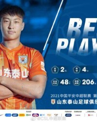 开云体育app-郭田雨当选中超第14轮MVP：12强赛有信心去干他们