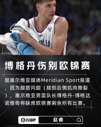 开云官网-塞尔维亚大损失！塞媒：队长博格丹因腿筋伤势缺席欧锦赛剩余比赛