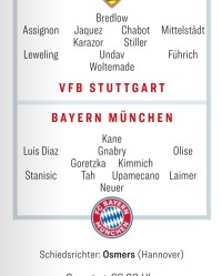 开云体育app-德超杯首发阵容前瞻：塔与迪亚斯领衔 沃尔特马德登场