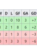 kaiyun-【欧国联】初哥首秀破门，德国1比0荷兰率先出线